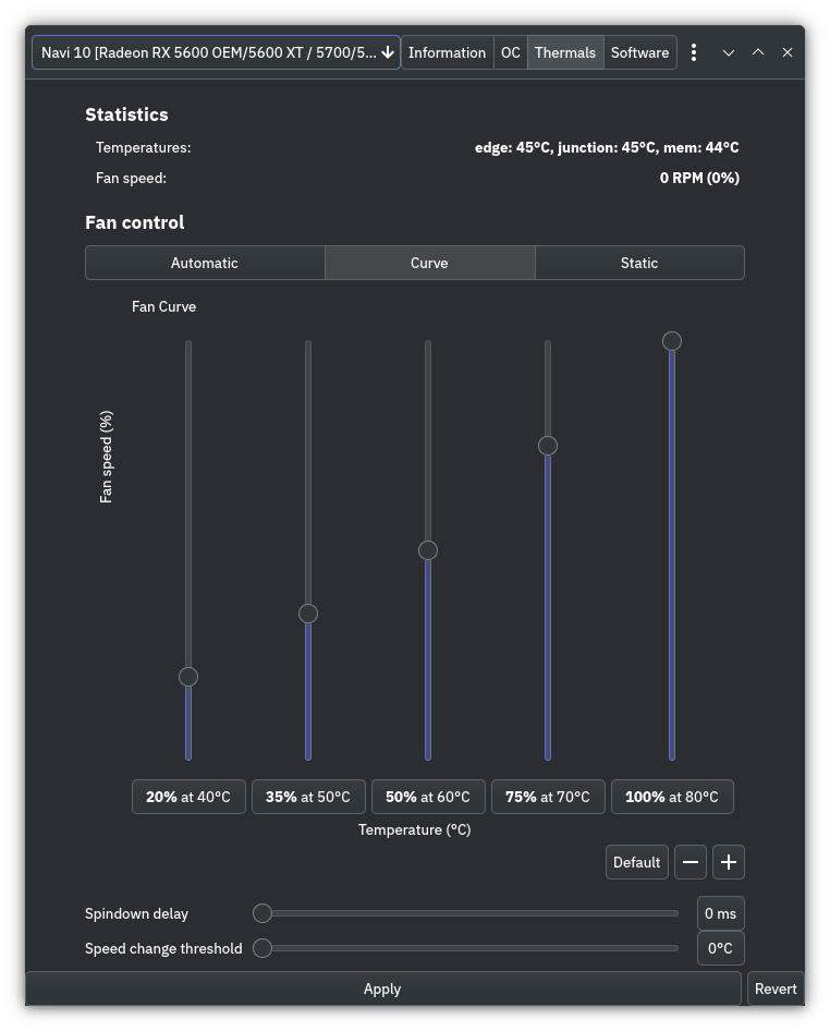 lact fancurve