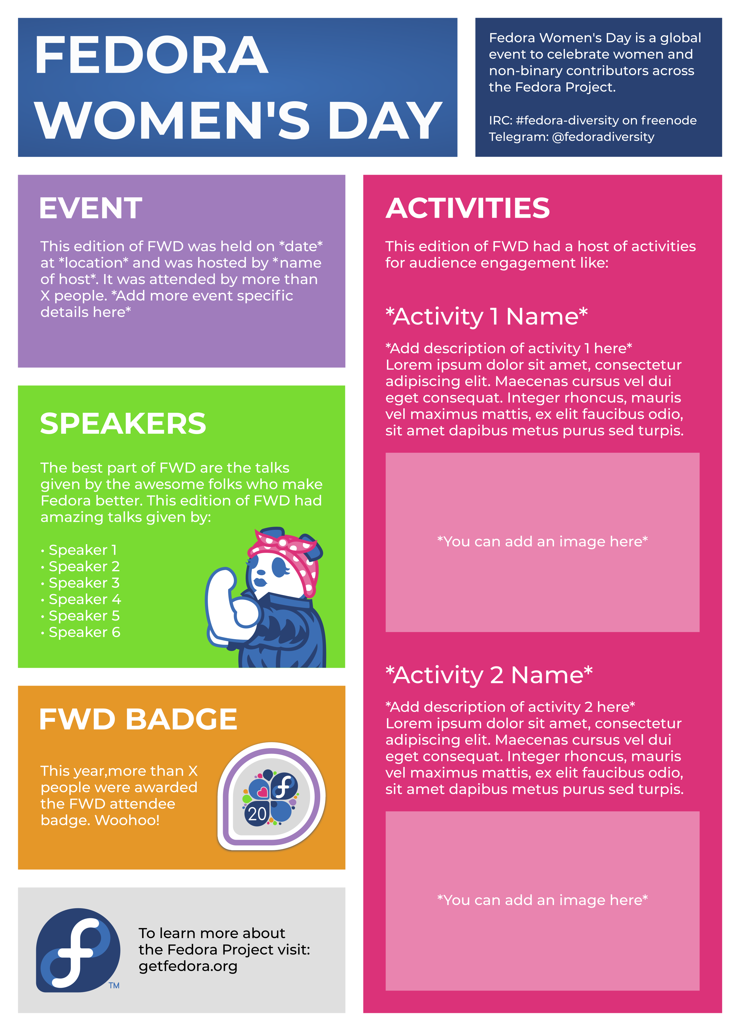 Infographic about the Fedora Week of Diversity event. Created by Smera Goel.