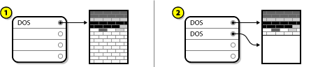 Image of a disk drive with a resized partition