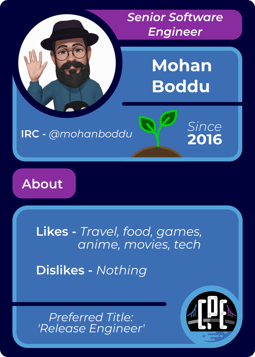 Mohan Boddu